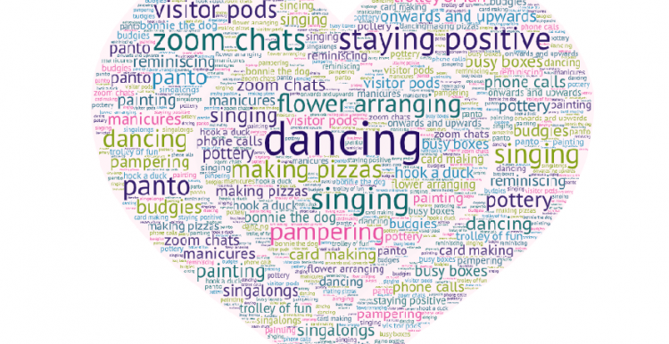 word cloud words arranged in a heart, inlcuding 'dancing, singing, zoom calls, singalongs'