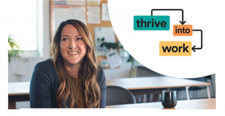A happy lady with the Thrive into Work logo A happy lady next to the Thrive into Work logo