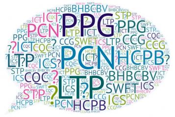 A word cloud of acronyms: including PCN, LTP, SWFT